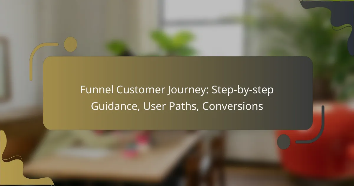 featured-image-funnel-customer-journey-step-by-step-guidance-user-paths-conversions